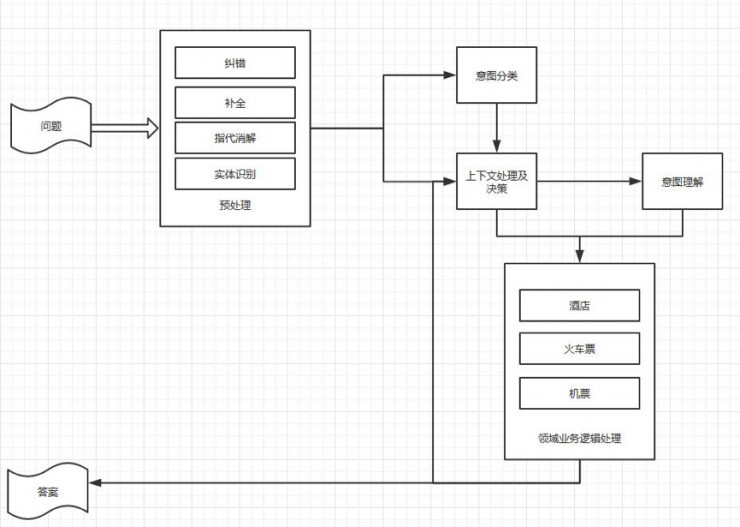 澳门新葡官网进入网站8883